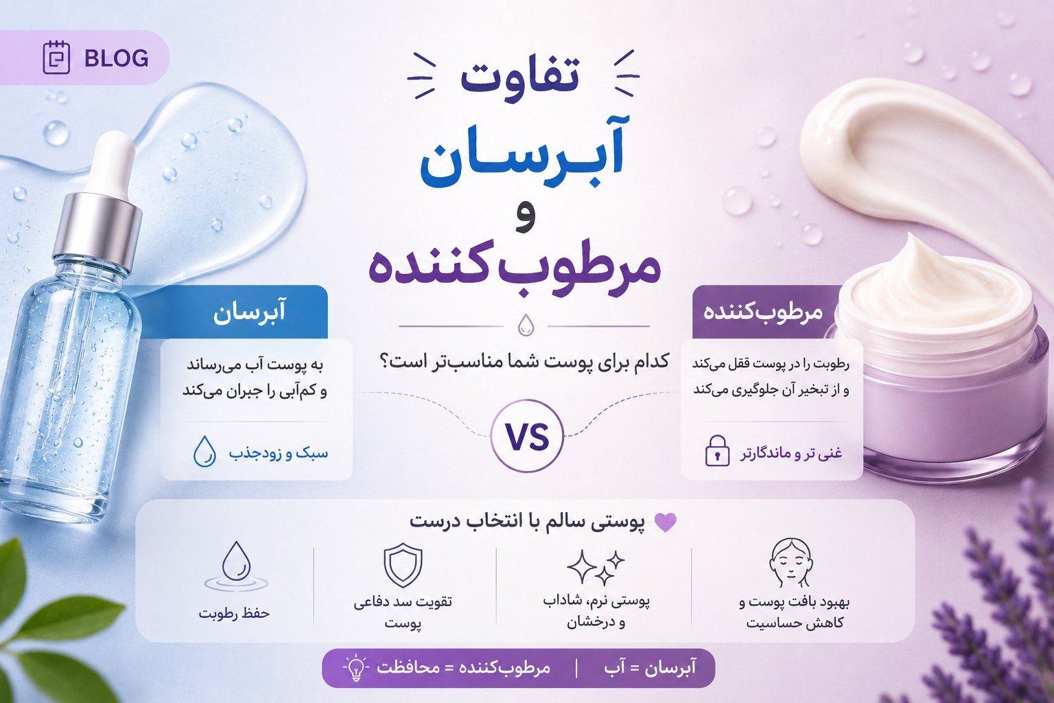 تفاوت آبرسان و مرطوب کننده 